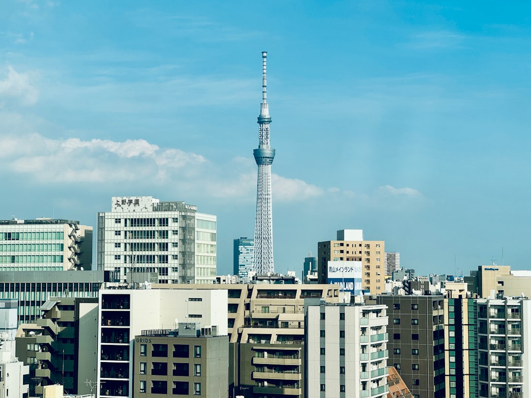 GBP/CHF currency chart showing 1.0686 pivot point analysis