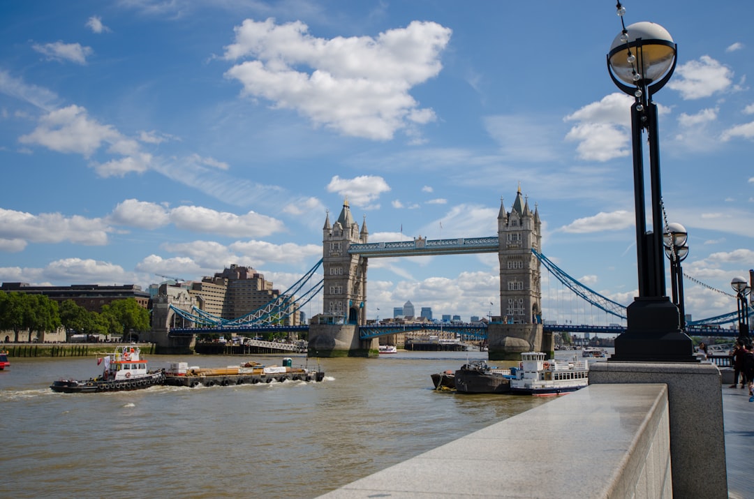 GBP/USD Trading Chart with Pivot Levels