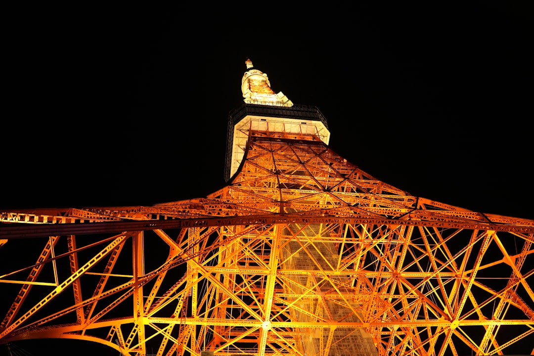 Nikkei 225 JP225 index price chart analysis with technical decision bands