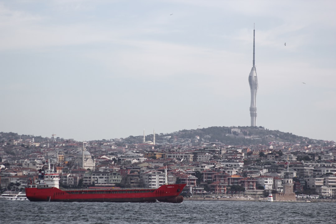 Charts showing sector performance comparison between quality cyclicals and duration, with key financial metrics overlayed.