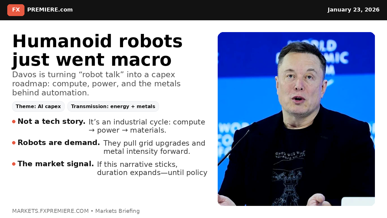 The financial market shifts in 2026 showing gold surge and technology rumors