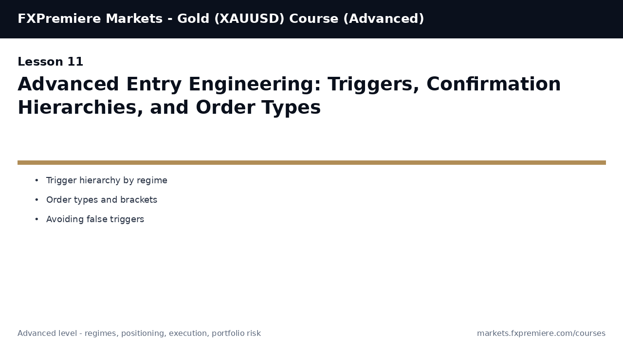 Advanced Entry Engineering: Triggers, Confirmation Hierarchies, and Order Types