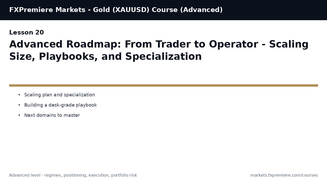 Advanced Roadmap: From Trader to Operator - Scaling Size, Playbooks, and Specialization