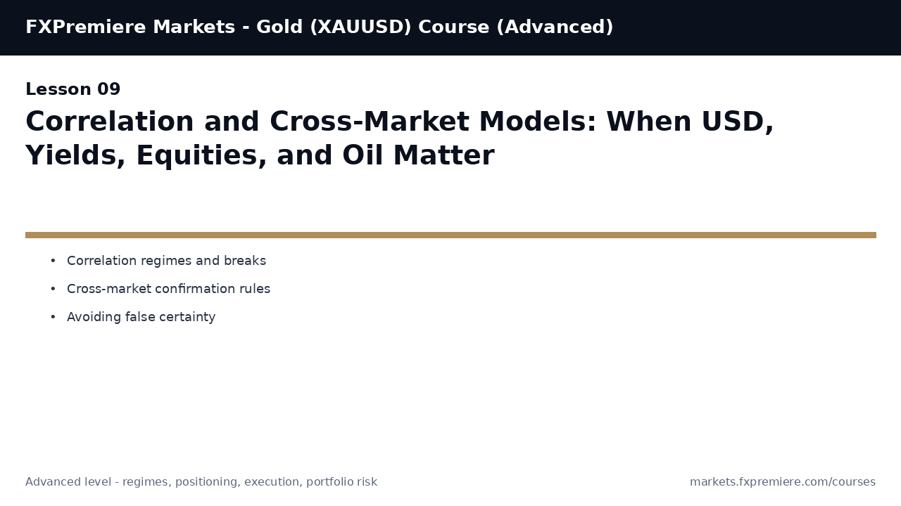 Correlation and Cross-Market Models: When USD, Yields, Equities, and Oil Matter