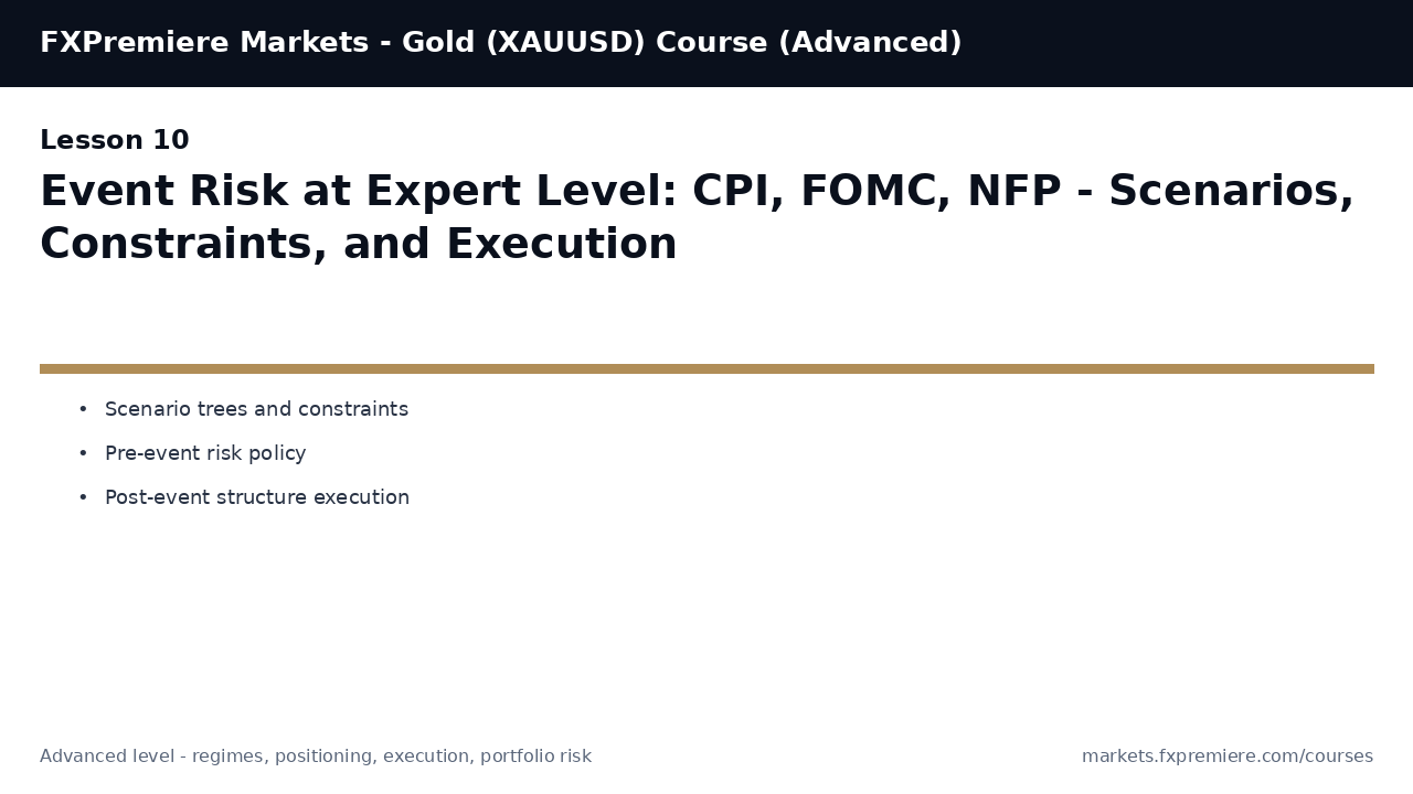 Event Risk at Expert Level: CPI, FOMC, NFP - Scenarios, Constraints, and Execution