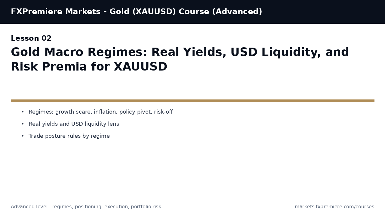 Gold Macro Regimes: Real Yields, USD Liquidity, and Risk Premia for XAUUSD