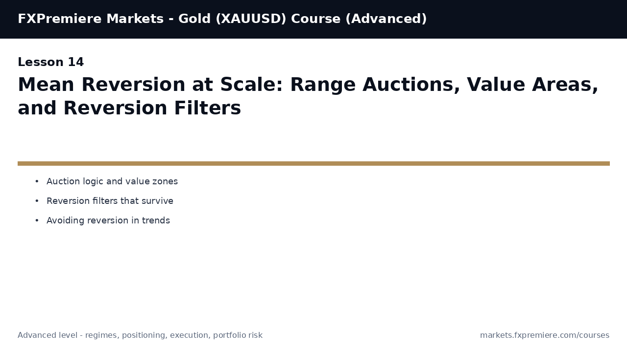 Mean Reversion at Scale: Range Auctions, Value Areas, and Reversion Filters