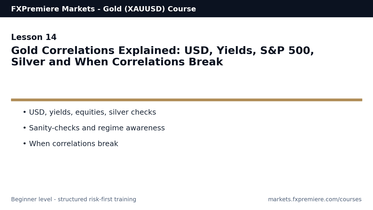 Gold Correlations Explained: USD, Yields, S&P 500, Silver and When Correlations Break