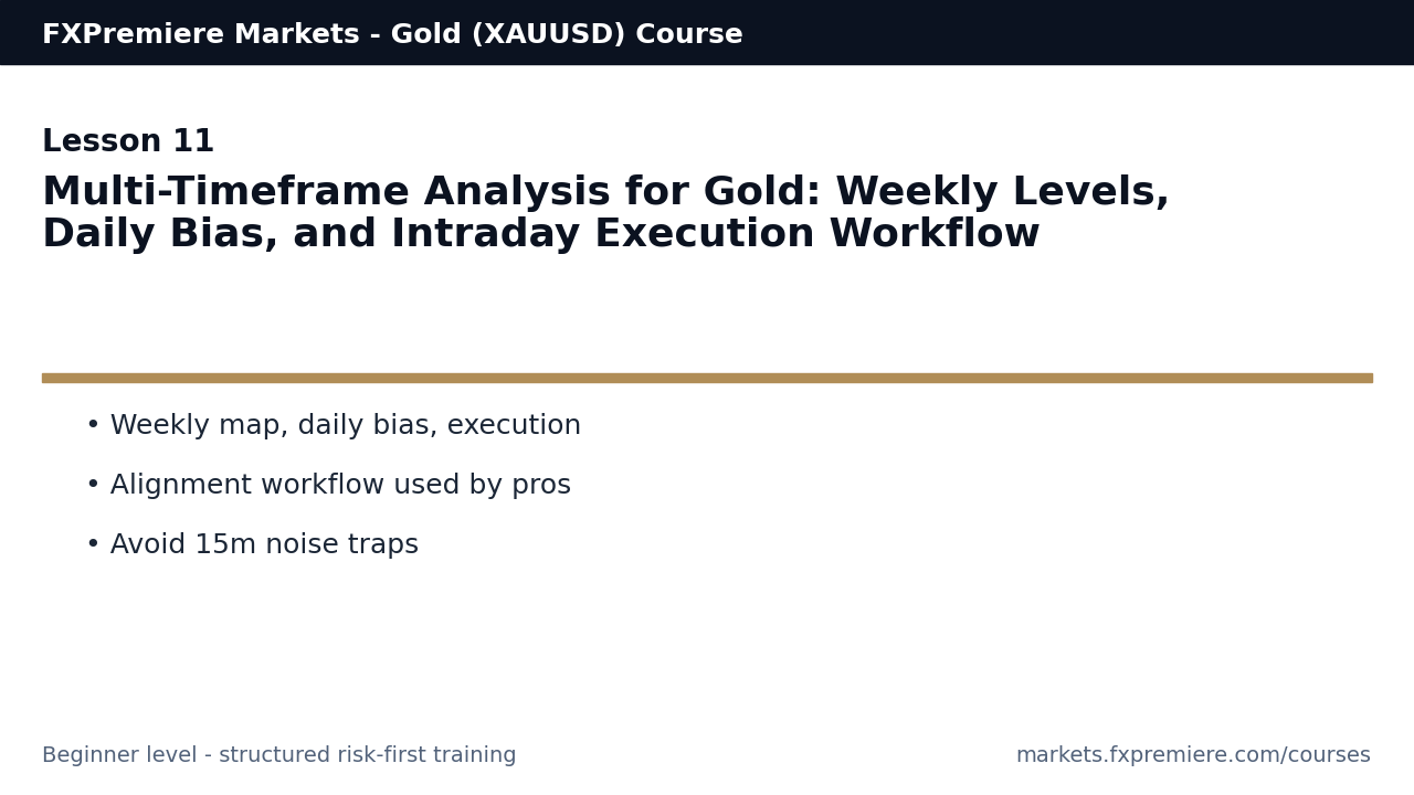 Multi-Timeframe Analysis for Gold: Weekly Levels, Daily Bias, and Intraday Execution Workflow