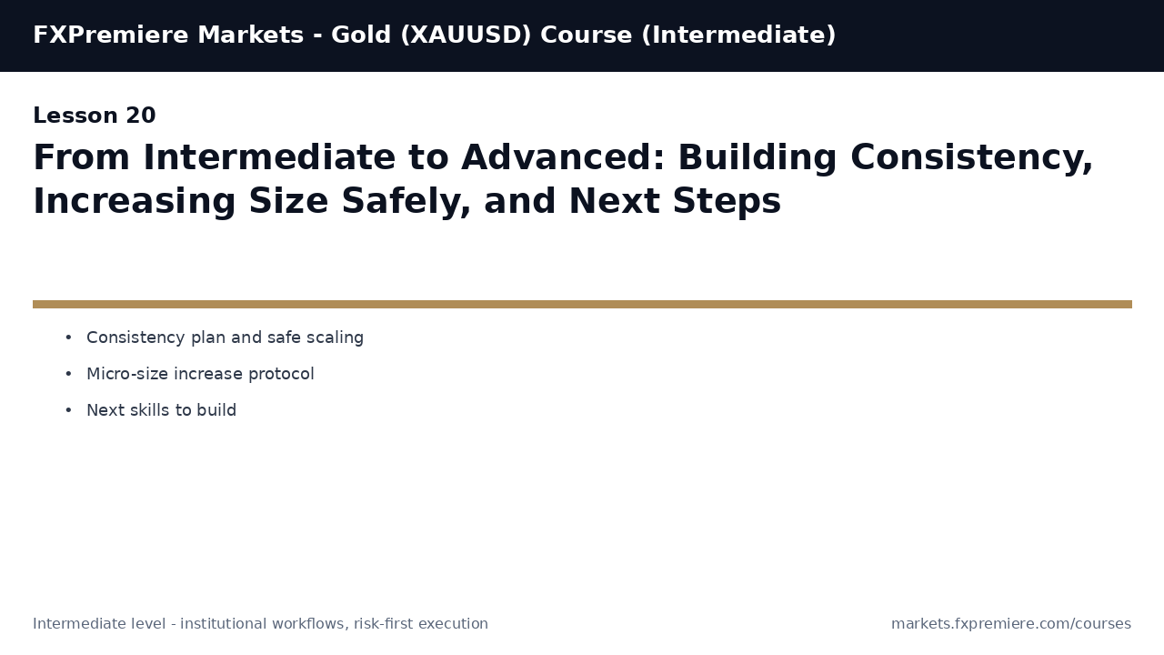 From Intermediate to Advanced: Building Consistency, Increasing Size Safely, and Next Steps