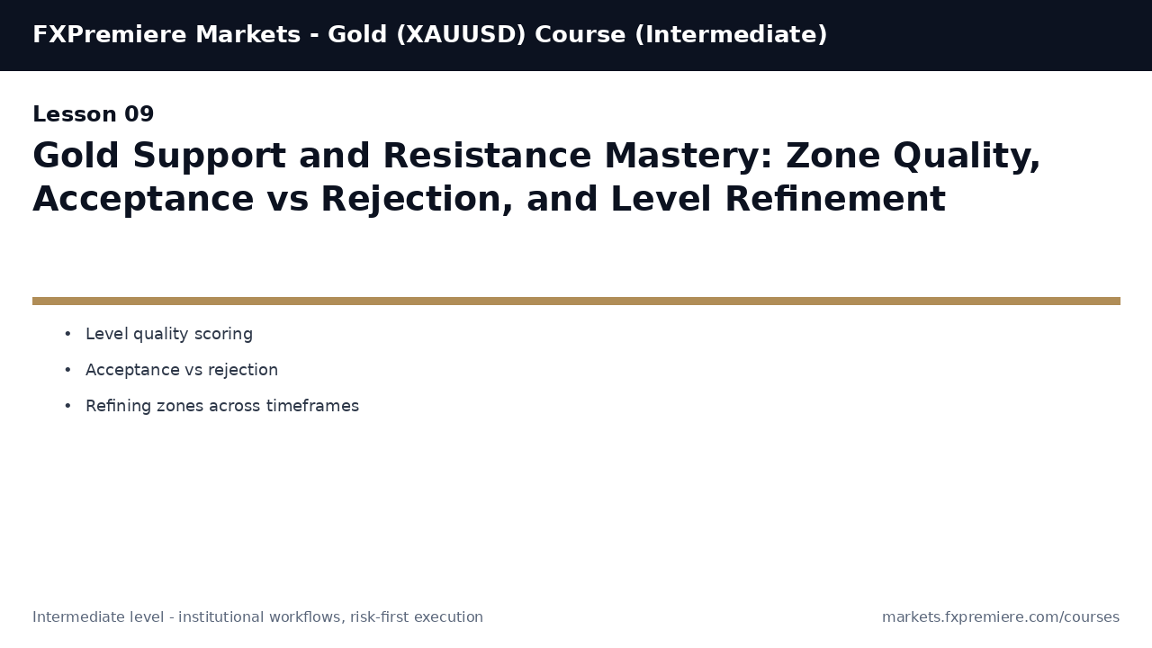 Gold Support and Resistance Mastery: Zone Quality, Acceptance vs Rejection, and Level Refinement