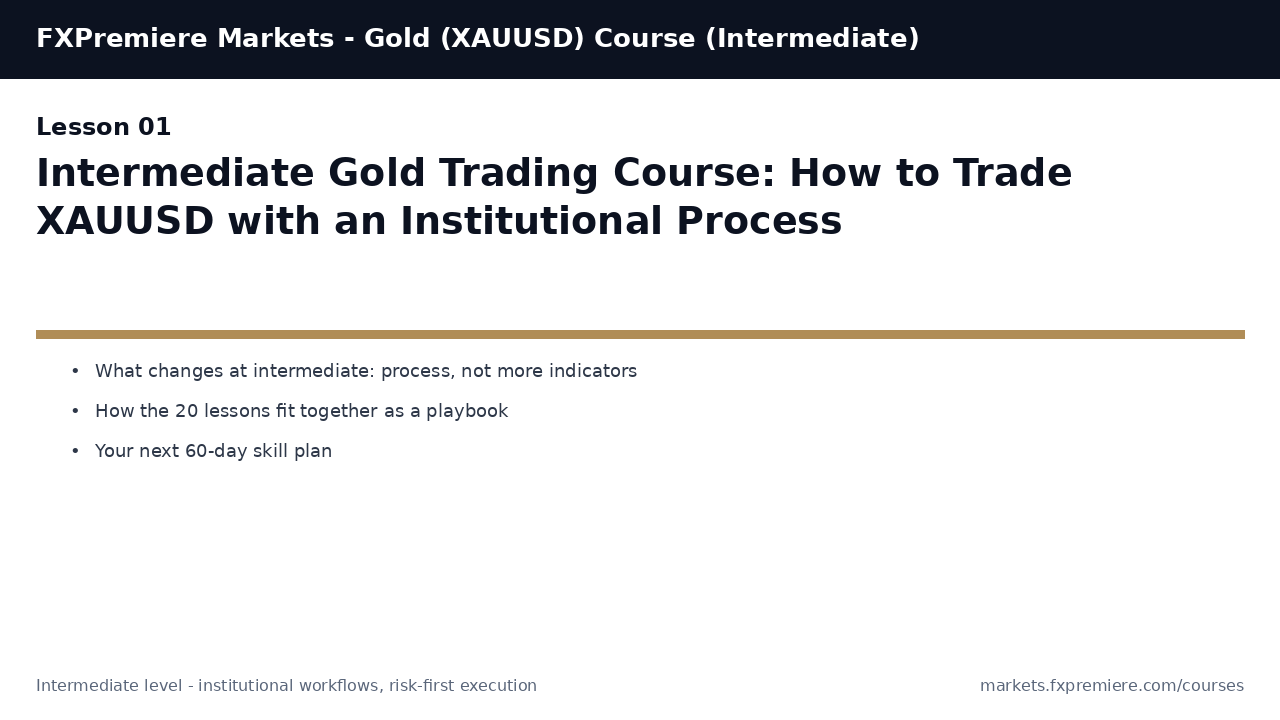 Intermediate Gold Trading Course: How to Trade XAUUSD with an Institutional Process