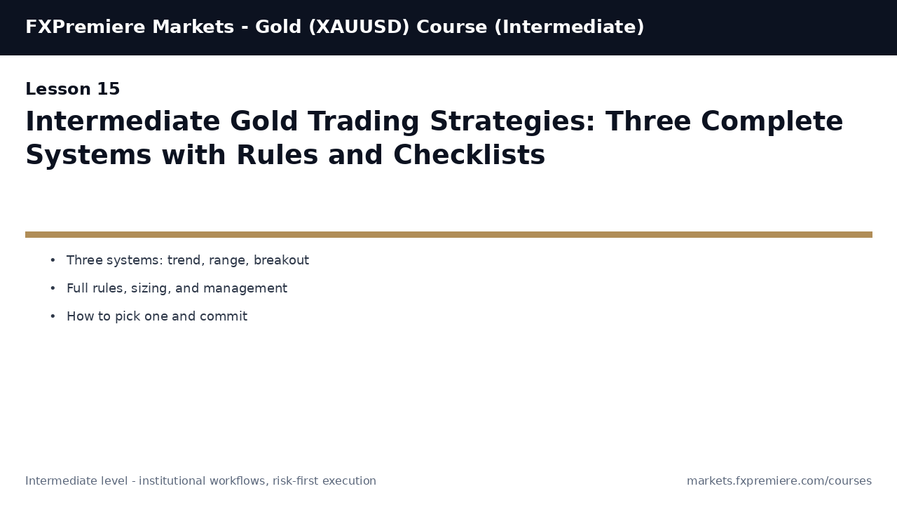 Intermediate Gold Trading Strategies: Three Complete Systems with Rules and Checklists