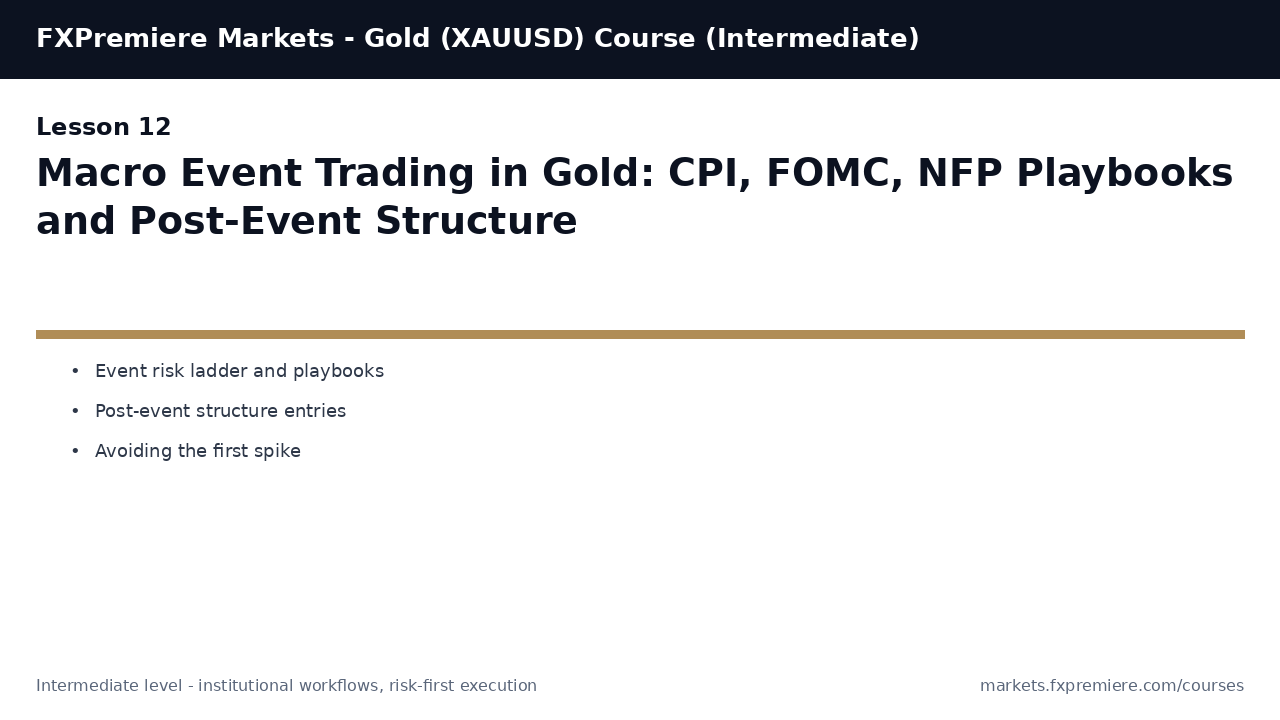 Macro Event Trading in Gold: CPI, FOMC, NFP Playbooks and Post-Event Structure
