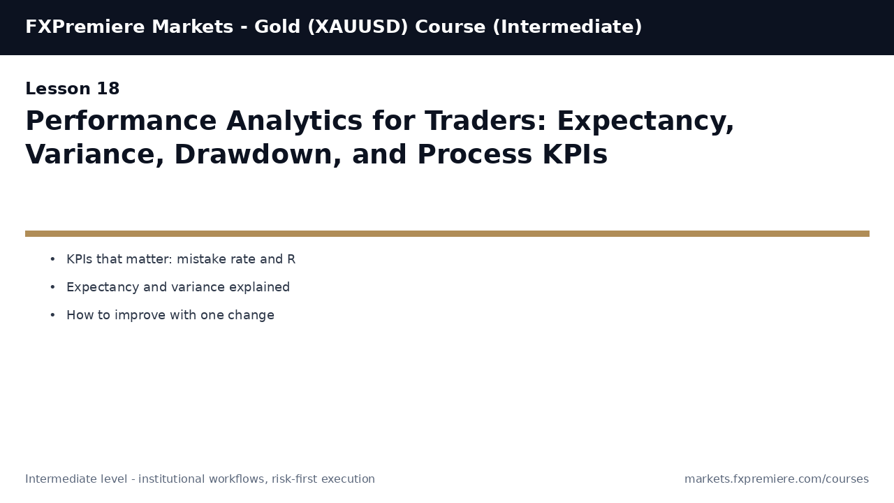 Performance Analytics for Traders: Expectancy, Variance, Drawdown, and Process KPIs