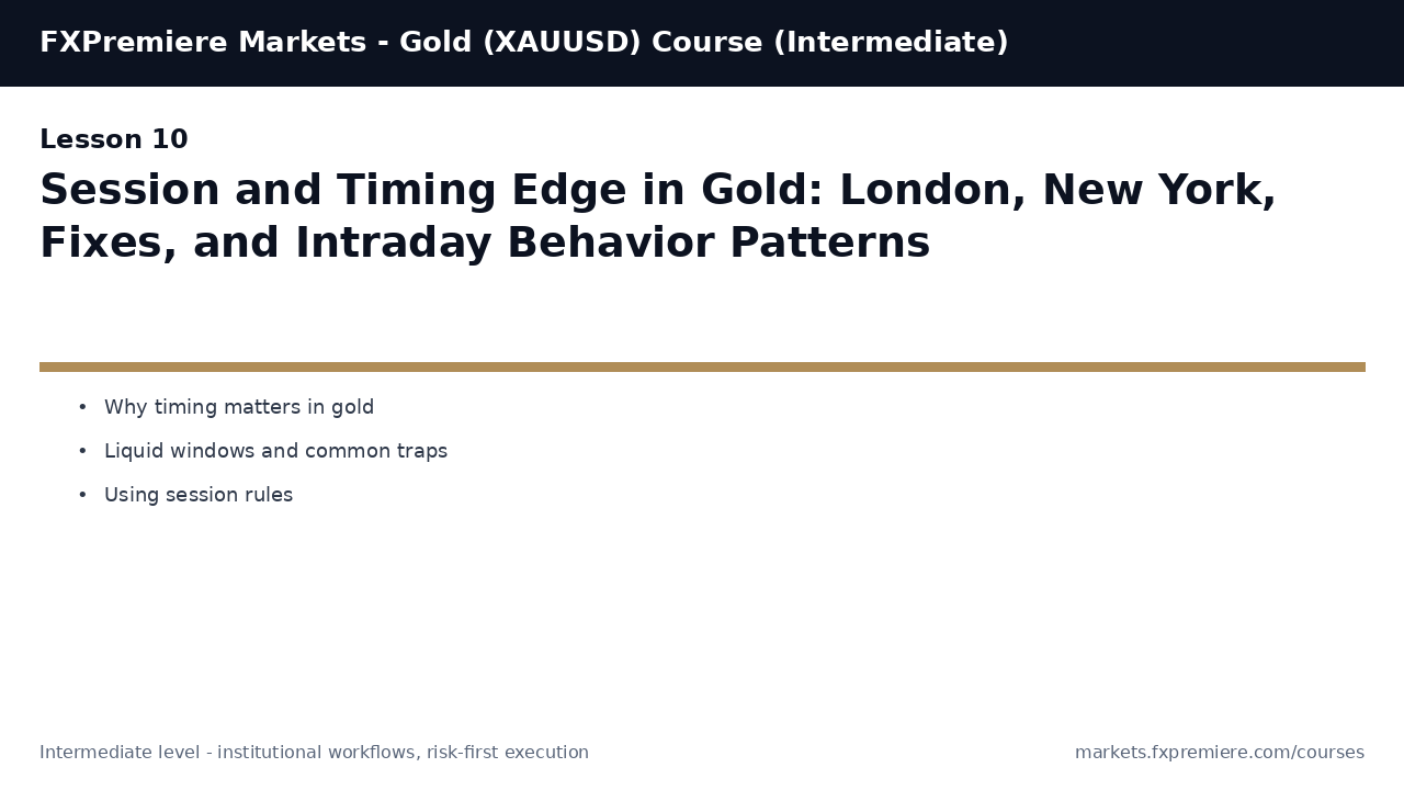 Session and Timing Edge in Gold: London, New York, Fixes, and Intraday Behavior Patterns