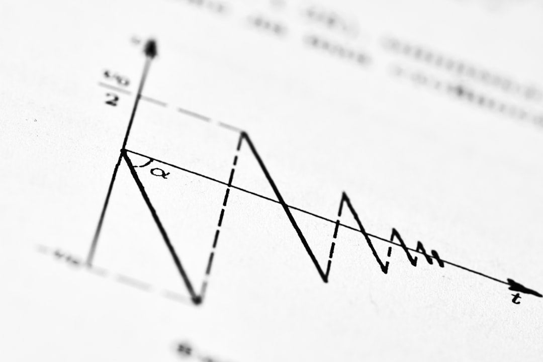 UK inflation expectations graph shows decaying oscillations, signaling potential second-round risks. Rising inflationary pressures visualized.