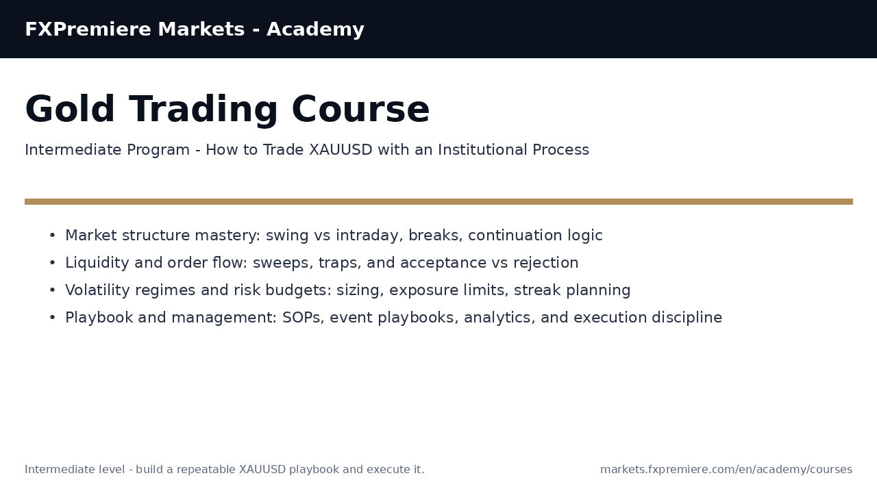 Gold (XAUUSD) Trading Course - Intermediate (20 Lessons)