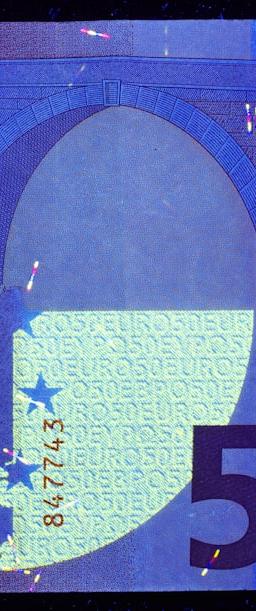 EURO STOXX 50 Index Market Chart Analysis