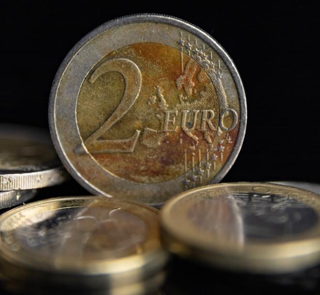 EU50 index chart showing range-bound volatility with key support and resistance levels marked