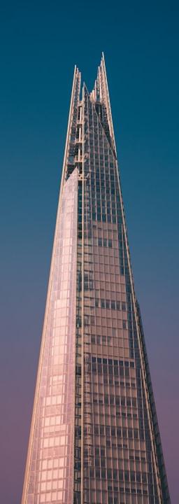 Chart showing declining Euro Zone Services Sentiment, indicating economic softening