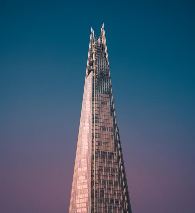 Chart showing declining Euro Zone Services Sentiment, indicating economic softening