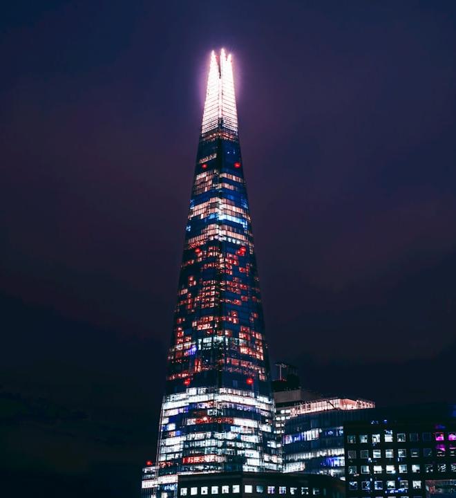 NZX50 index chart showing volatility and key levels for trading