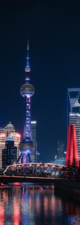 US 500 stock market index chart showing sector rotation trends