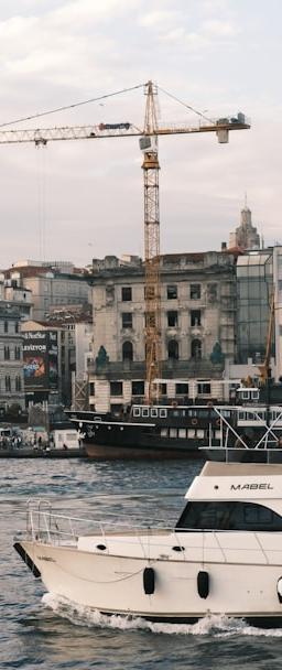 Charts illustrating sector rotation with quality cyclicals outperforming duration-sensitive assets amidst global market shifts.