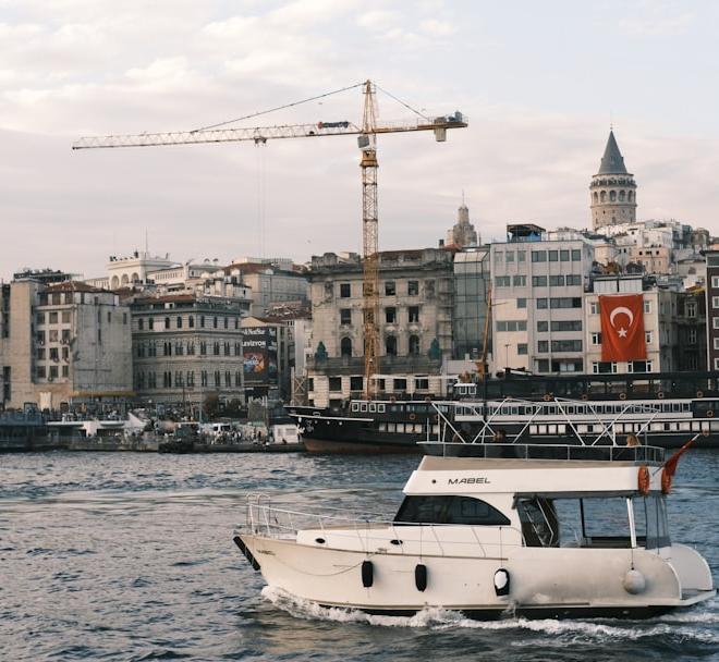 Charts illustrating sector rotation with quality cyclicals outperforming duration-sensitive assets amidst global market shifts.