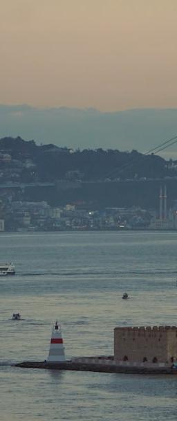 Charts showing sector rotation with quality cyclicals outperforming duration-sensitive assets, alongside economic indicators.