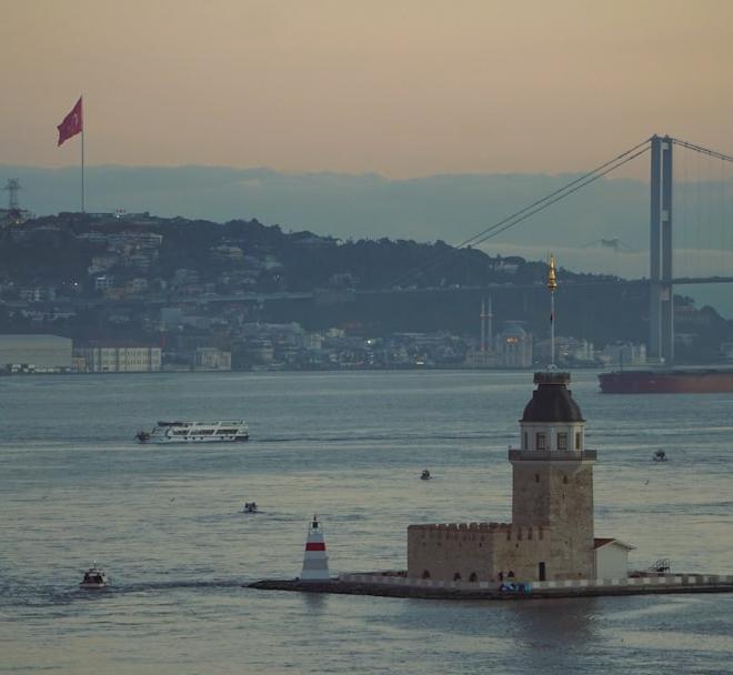 Charts showing sector rotation with quality cyclicals outperforming duration-sensitive assets, alongside economic indicators.