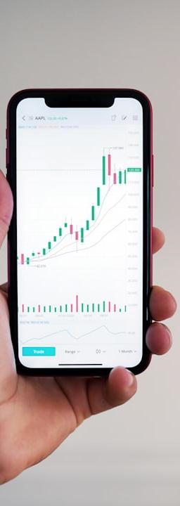 Featured image for: Position Sizing: The Key to Long-Term Trading Success
